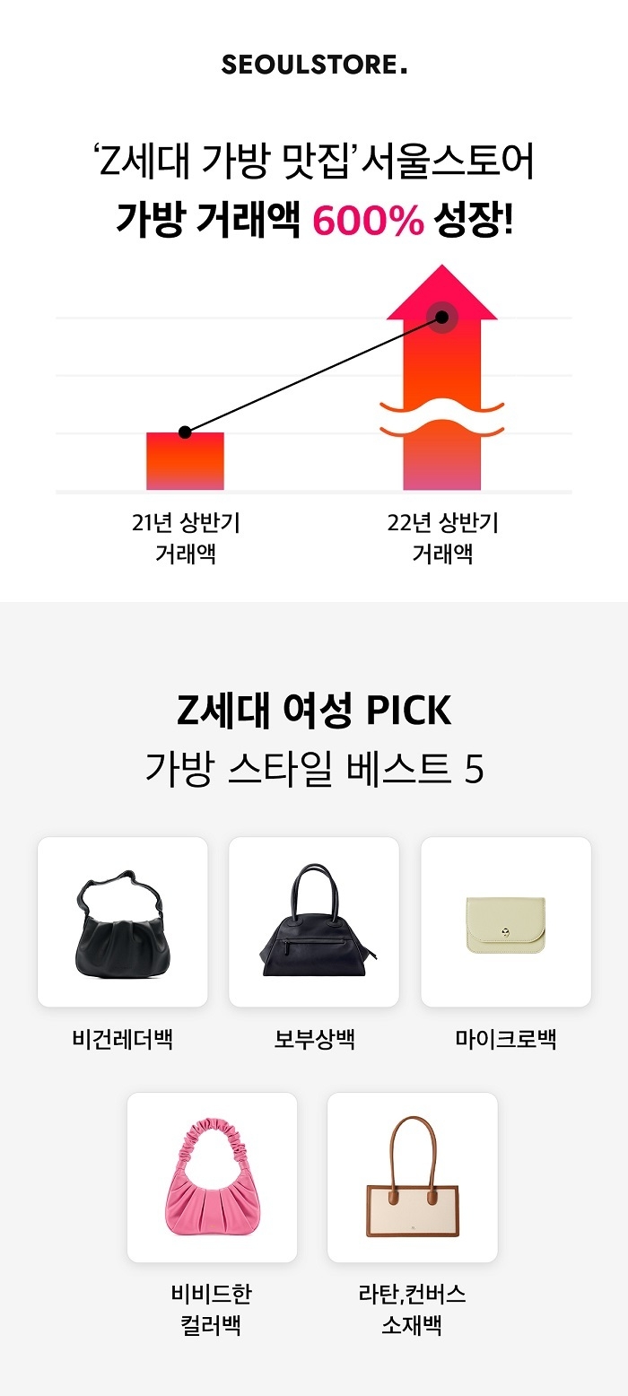 사진=브랜디 제공