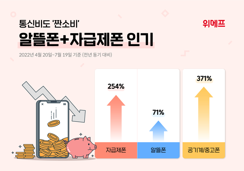 사진=위메프 제공