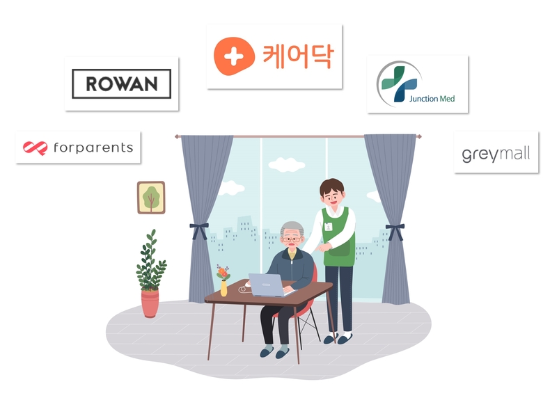 사진=케어닥 제공