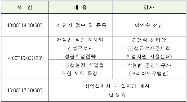 교육 일정. (사진=전경련 제공)