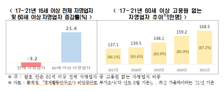 (사진=전경련 제공)