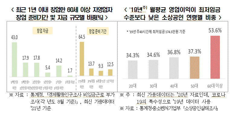 (사진=전경련 제공)