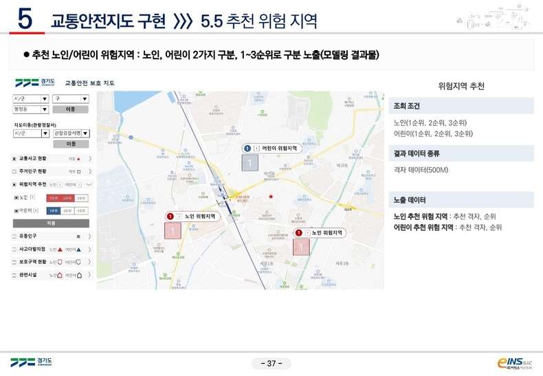 교통안전 취약계층 보호구역 분석. (사진=경기도 제공)