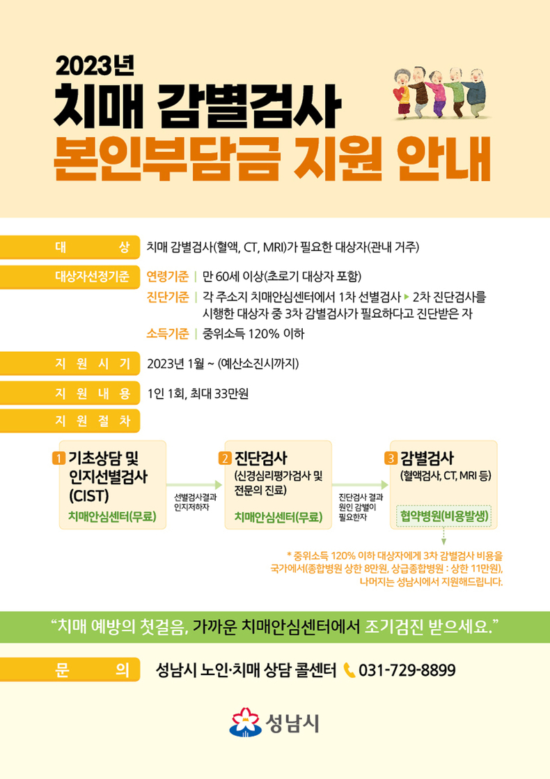 어르신 치매 감별검사 본인부담금을 최대 33만원 지원 안내 포스터. (사진=성남시 제공)