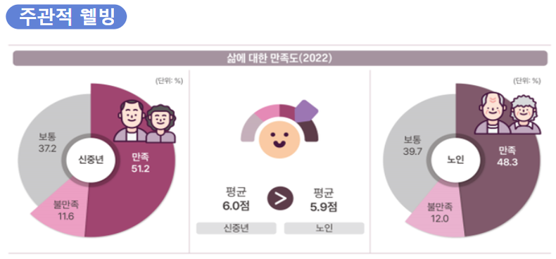 자료=부산시 제공
