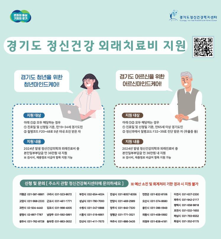 ‘마인드케어’ 사업. (사진=경기도 제공)