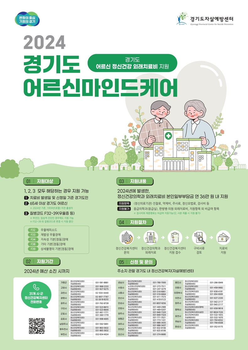 노인 우울증 치료비 지원사업. (사진=경기도 제공)