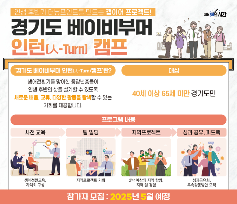 경기도 베이비부머 갭이어 인턴(人-Turn) 캠프. (사진=경기도 제공)