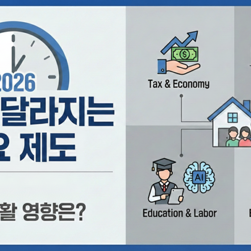 2026년 달라지는 제도 총정리